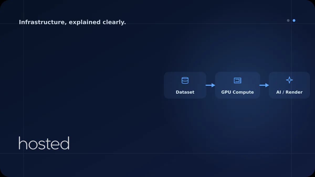 What Is a GPU Server? AI and Render Workloads Guide