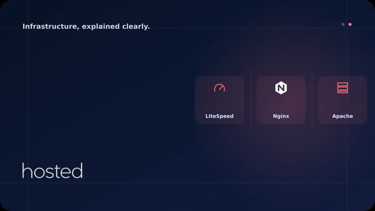 LiteSpeed vs Nginx vs Apache: Web Sunucu Karşılaştırması