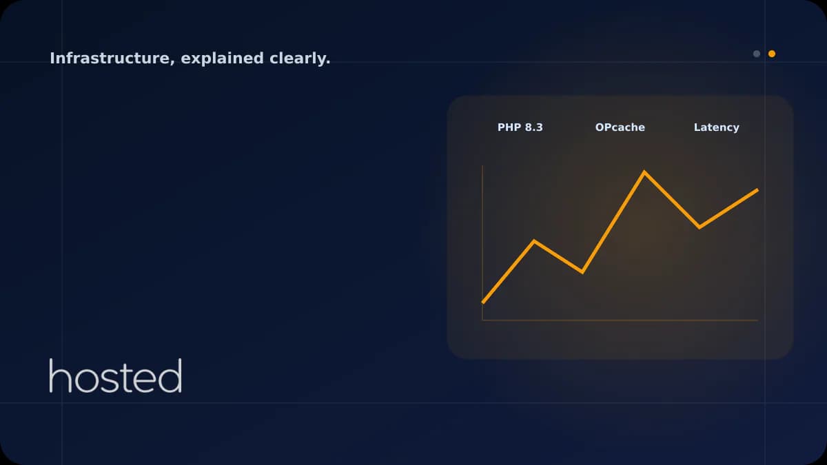 PHP 8.3+ Performans Optimizasyonu Rehberi