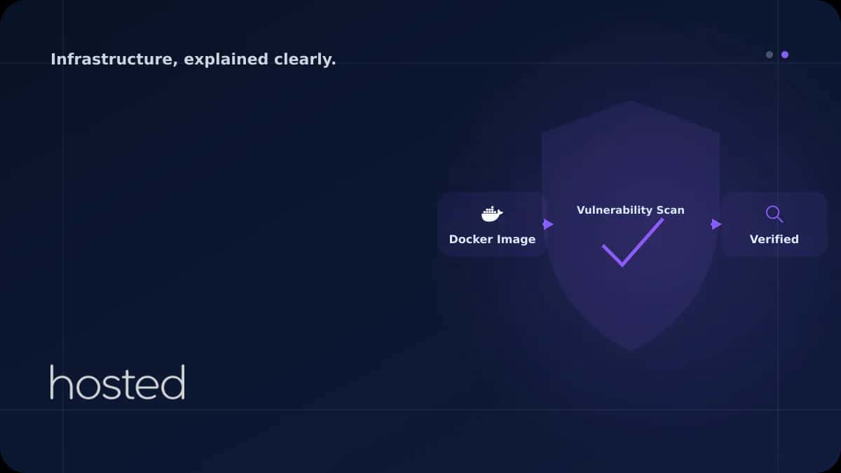 Container Güvenliği: Docker Image Tarama ve Güvenli Hale Getirme