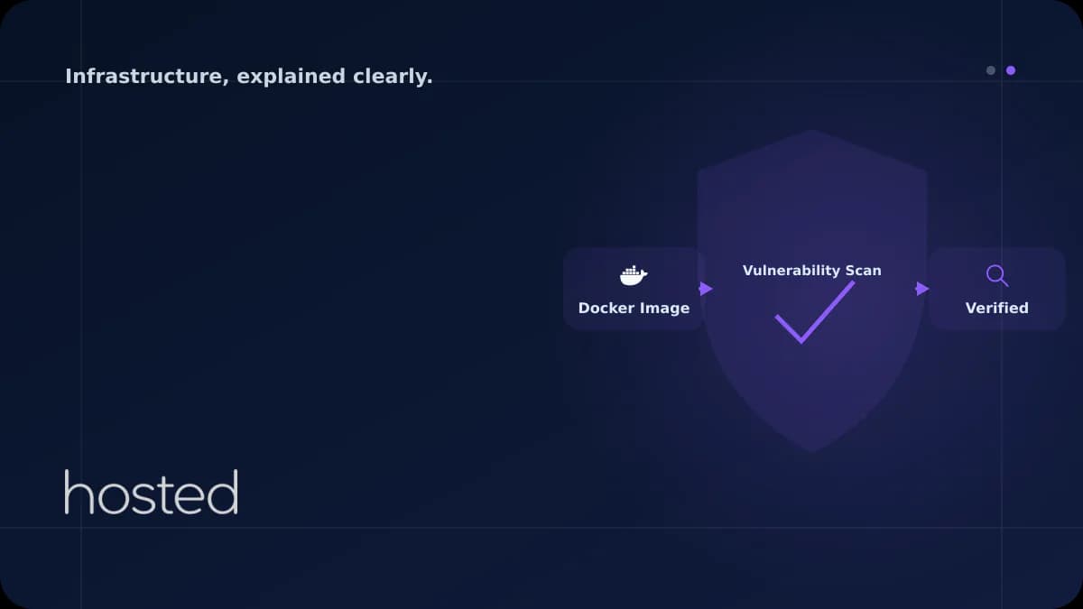 Container Security: Scanning and Securing Docker Images
