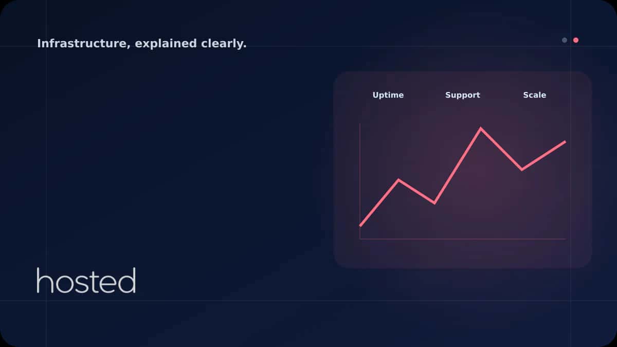 Hosting Seçerken Dikkat Edilmesi Gereken 10 Kriter