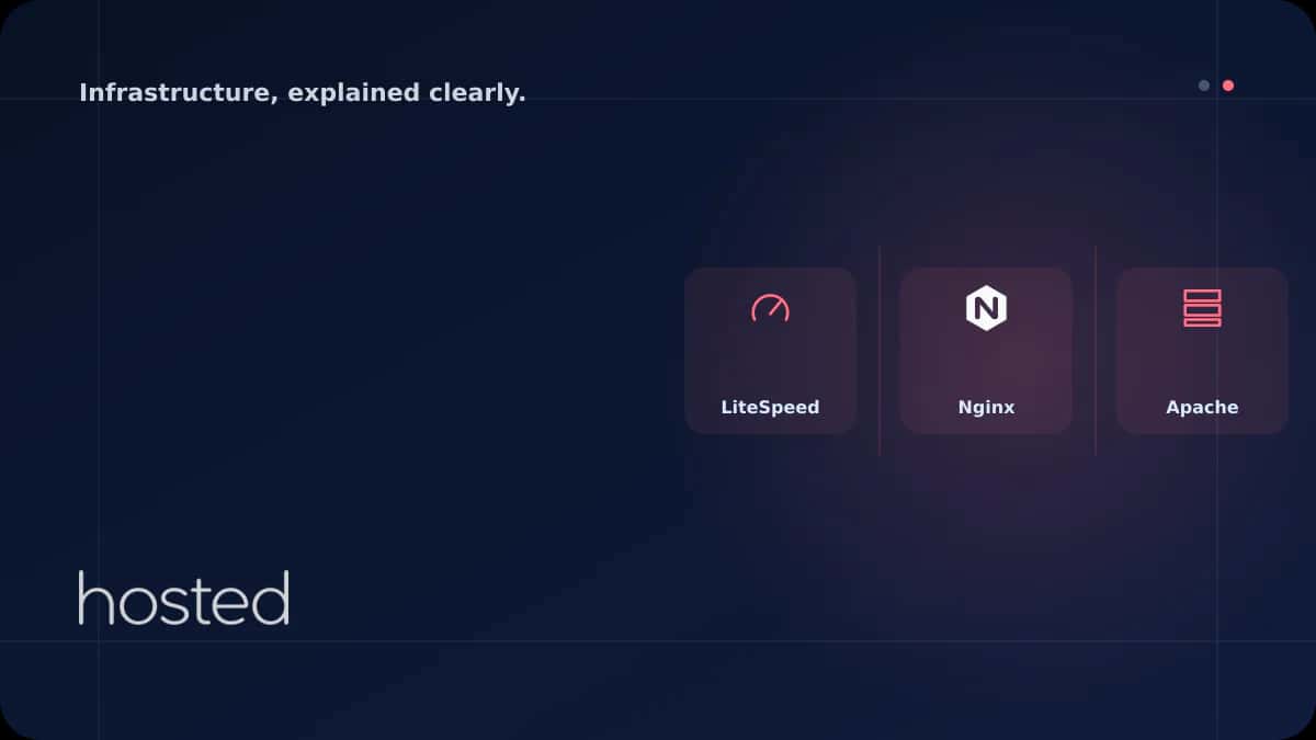 LiteSpeed vs Nginx vs Apache: Web Sunucu Karşılaştırması