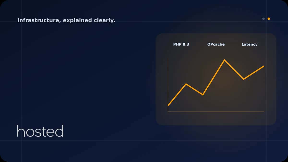 PHP 8.3+ Performans Optimizasyonu Rehberi