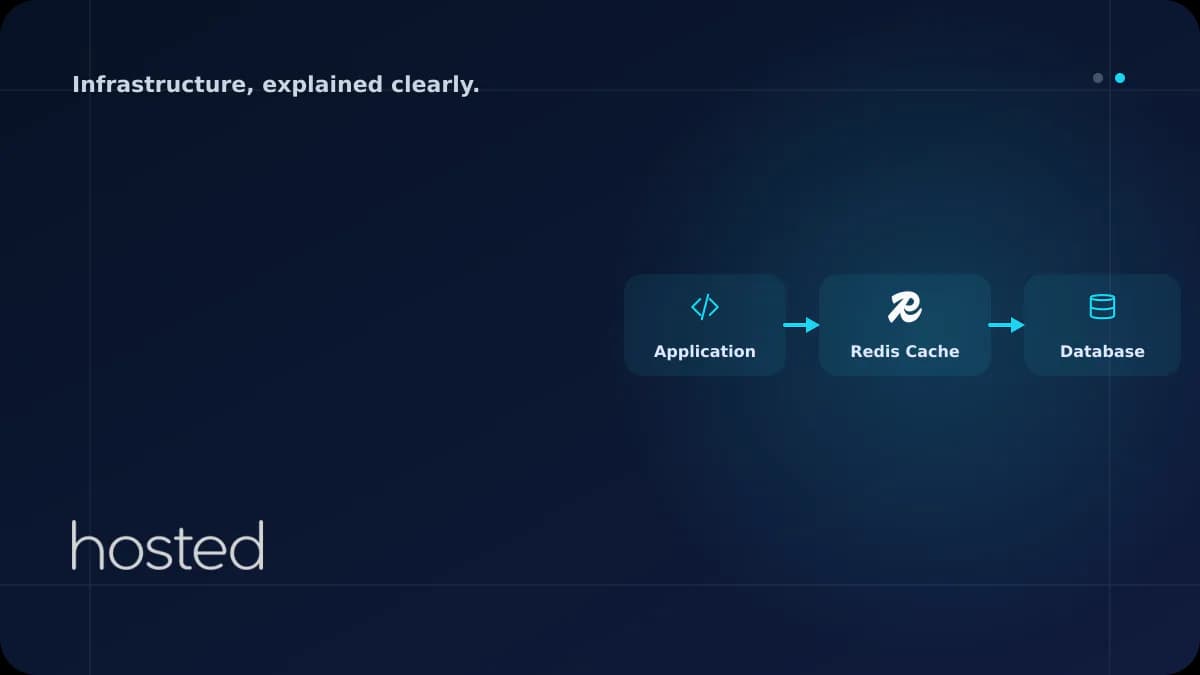 Redis Cache Layer - Session and Cache Management in Node.js & Laravel