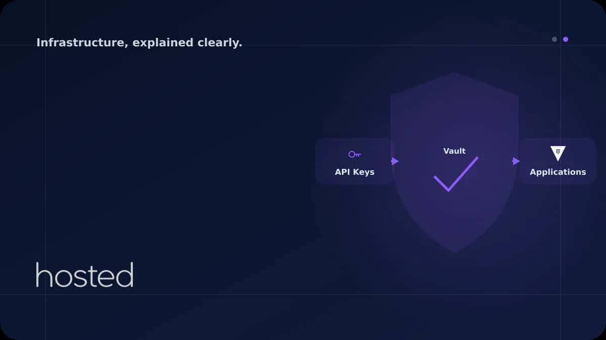 Secrets Yönetimi: Hashicorp Vault ile API Anahtarlarını ve Parolaları Korumak