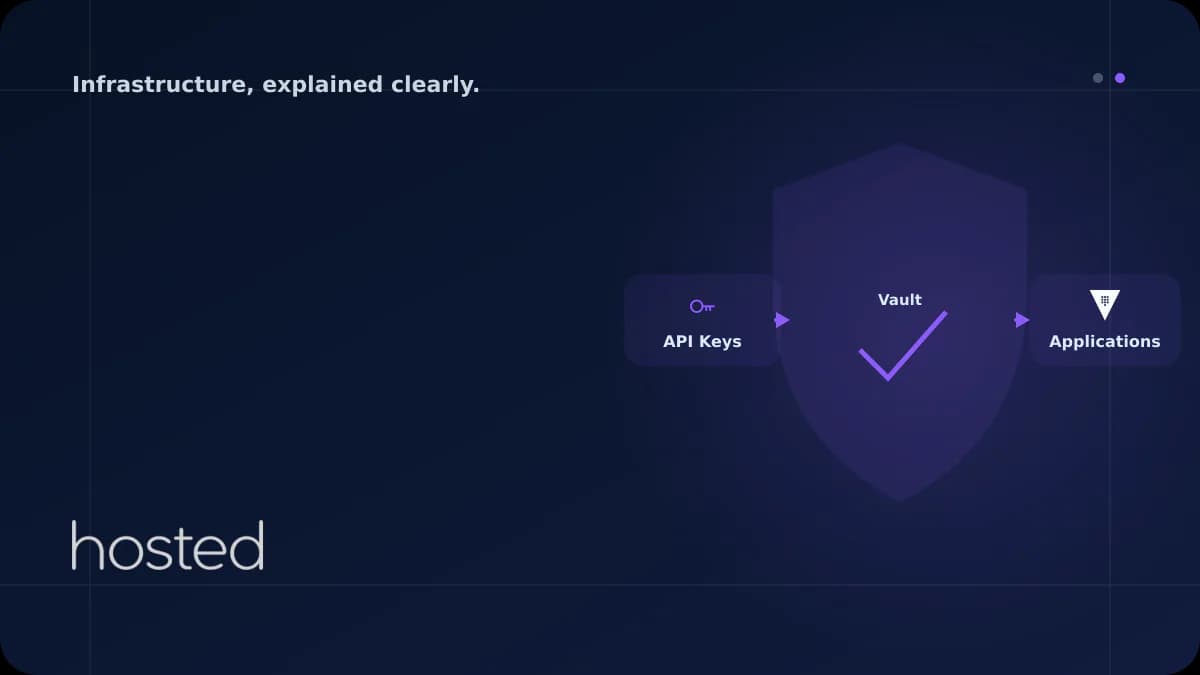 Secrets Management: Protecting API Keys and Passwords with Hashicorp Vault