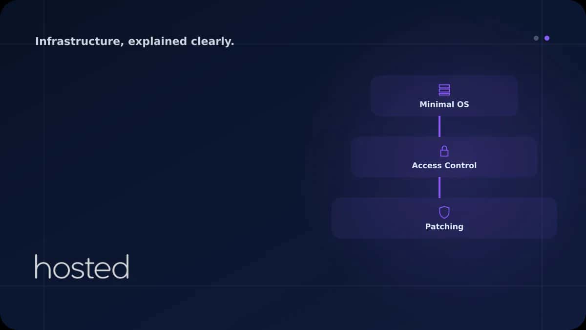 Server Hardening Checklist: 20 Steps to Take After Installation