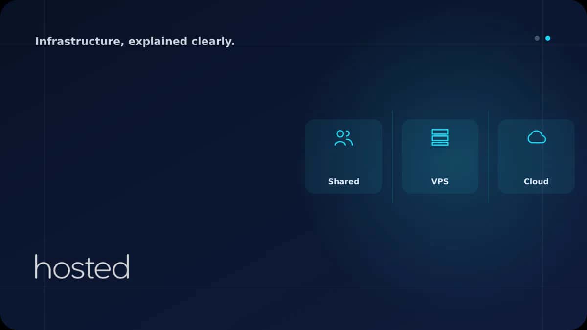 Shared Hosting vs Cloud Hosting vs VPS Karşılaştırması